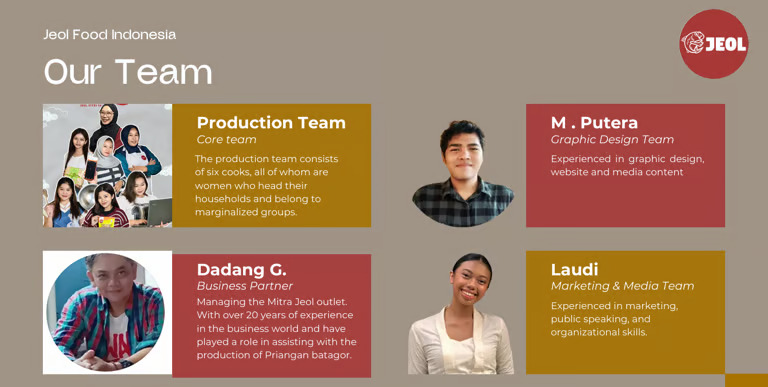 Our Team JEOL FOOD
